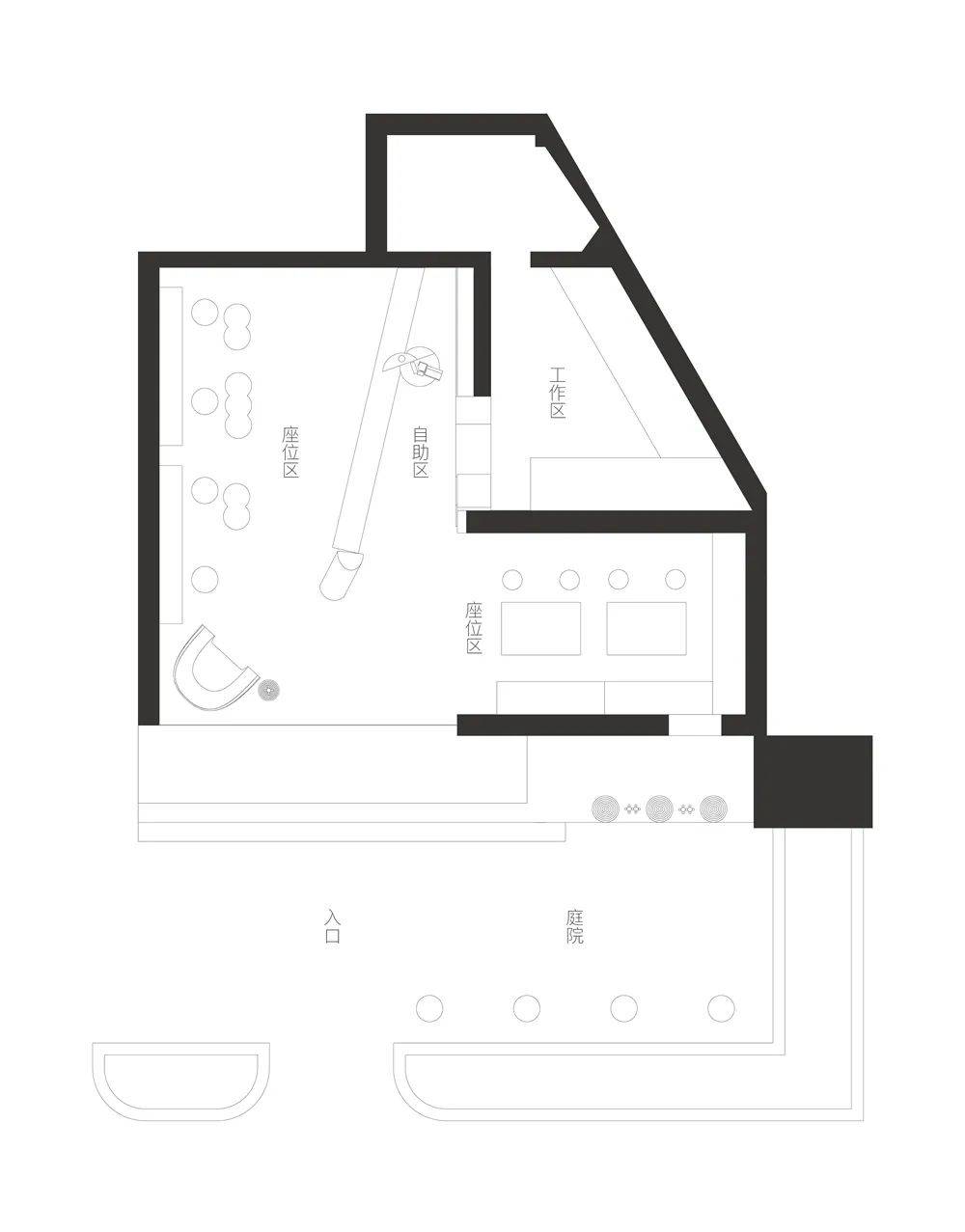 project info  项目名称